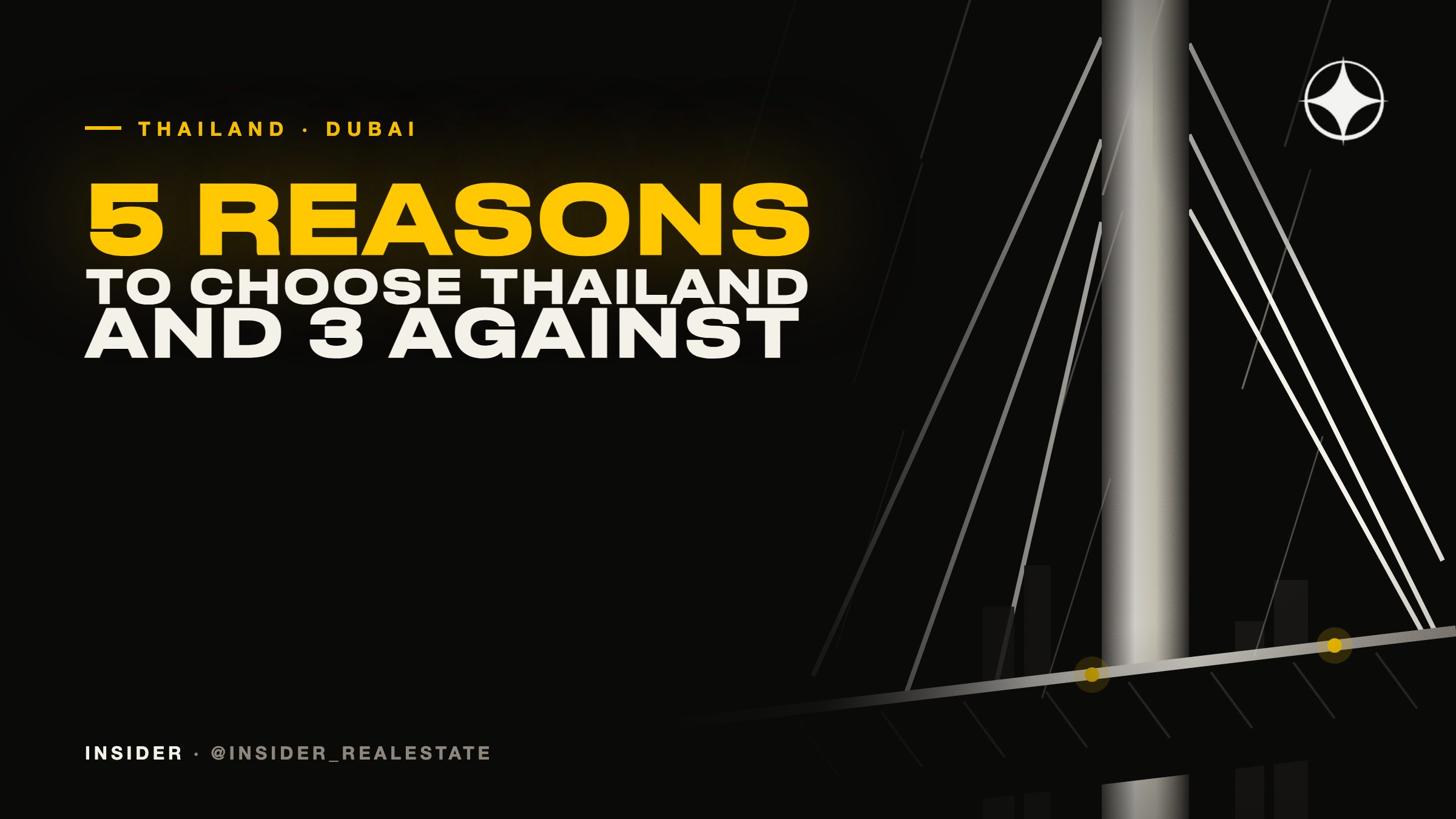 Thailand or Dubai: five reasons buyers choose Thailand, and three reasons they do not