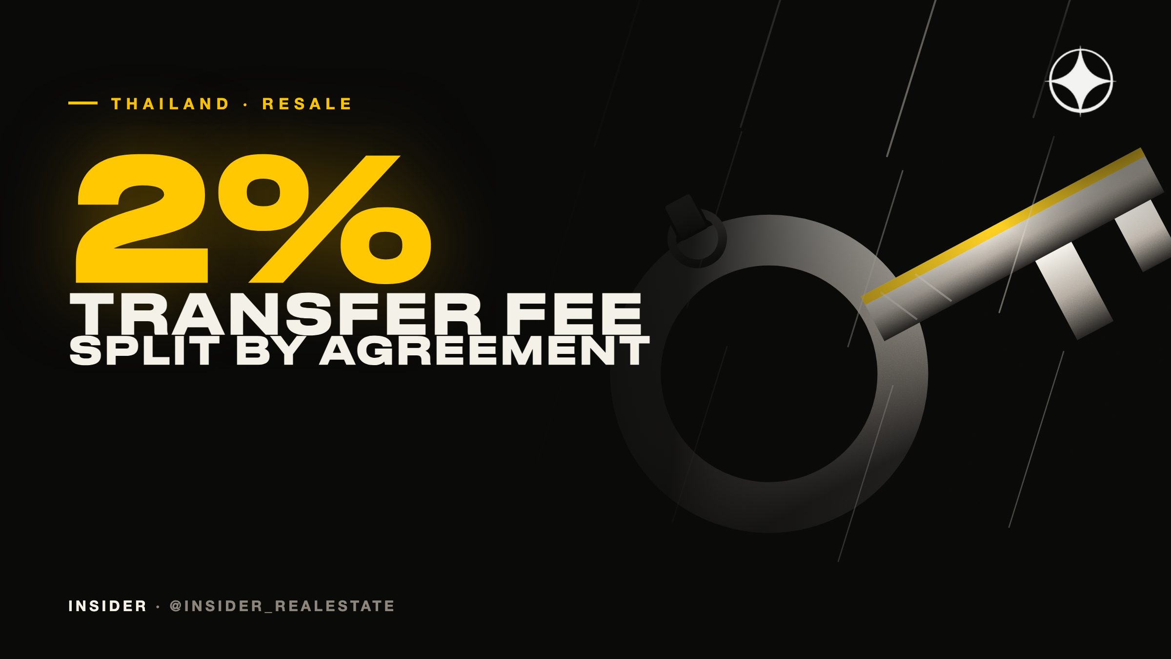 Thailand’s resale market: the deal, a non-refundable deposit and forged powers of attorney