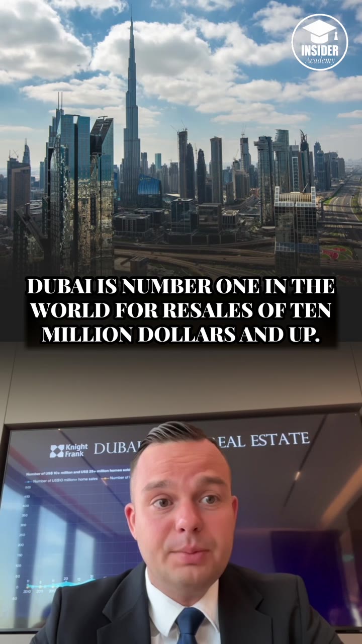 Dubai vs Miami: Comparing Real Investor Returns